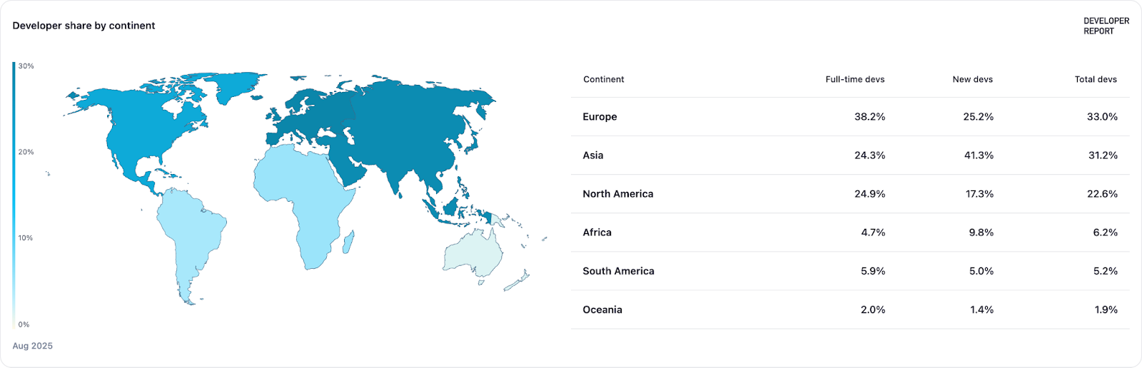 East Meets West Here: How Asian Web3 Complements Western Web3 image 2