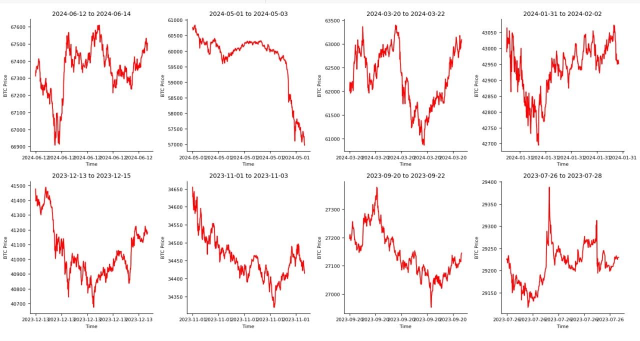 Fed holds interest rate steady at 23-year high, possible rate cuts coming September image 1