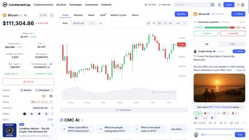 Butuh Berapa BTC untuk Jadi Triliuner? Perhitungan Lengkapnya! image 0