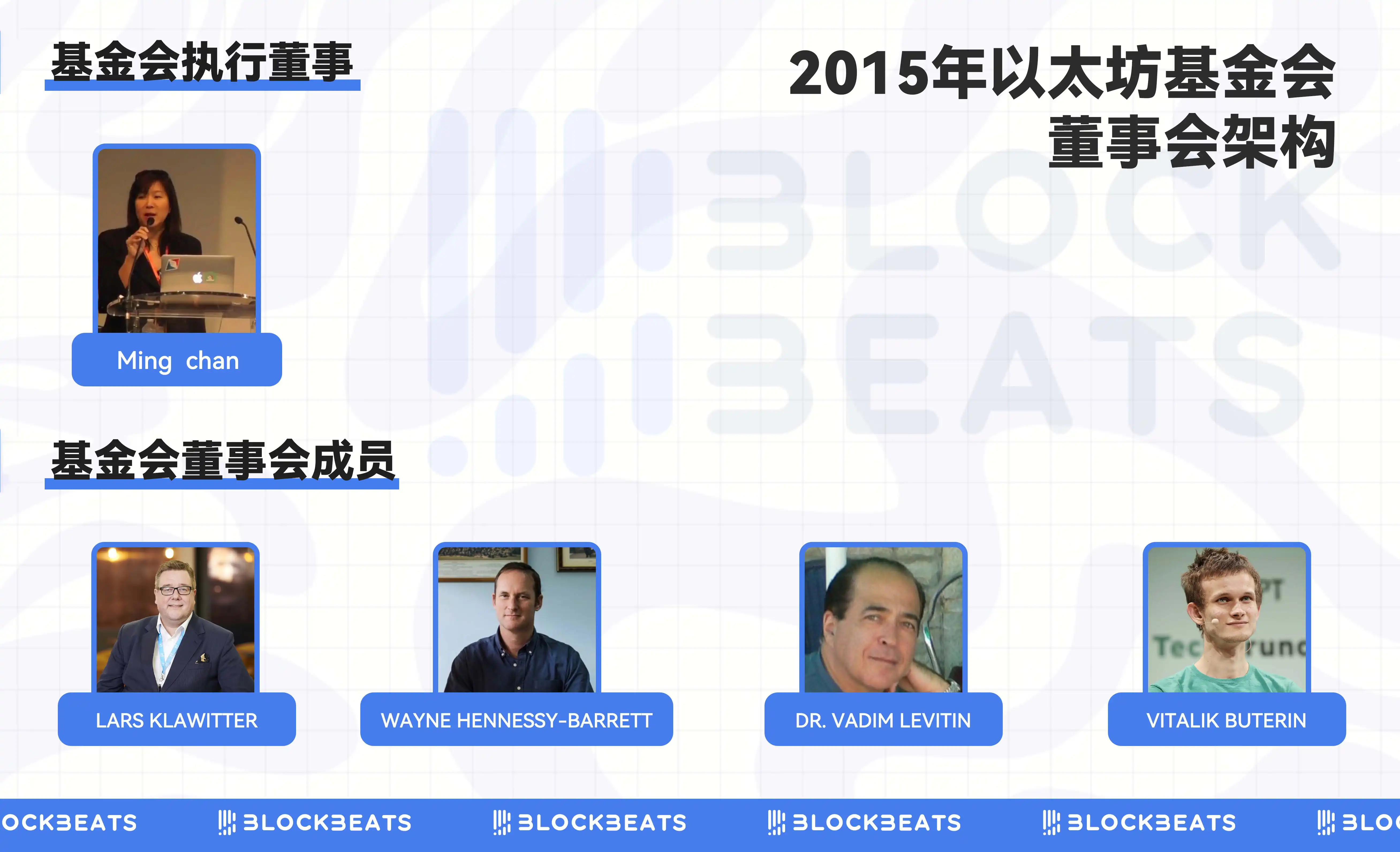 十歲的以太坊，華爾街接手元年 image 11