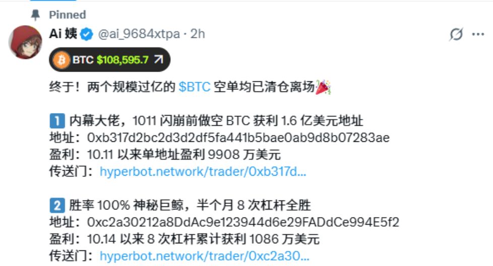 Crypto market volatility intensifies, whale movements become a key indicator image 0