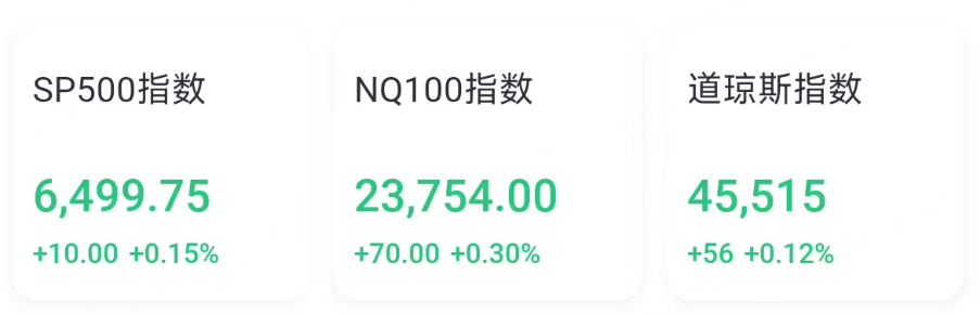 盘前 | Quantumscape暴涨27%，Planet Labs绩后拉升，百度大涨7% image 0
