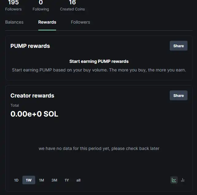 pump.fun测试网站「奖励」功能，交易量激励计划即将上线