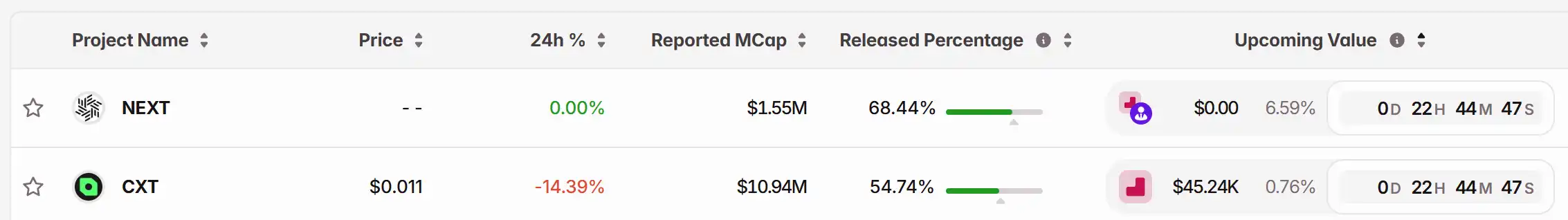 11月4日關鍵市場資訊差,一定要看! |Alpha早報 image 1