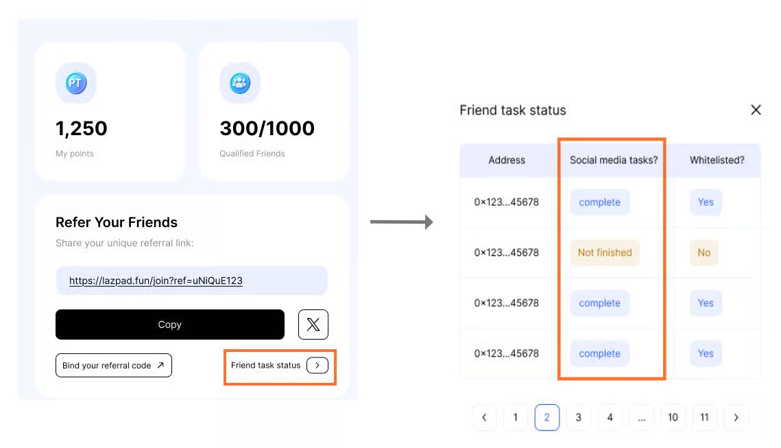 AIパートナーを育てよう:LazAIのホワイトリストが公開されました image 8