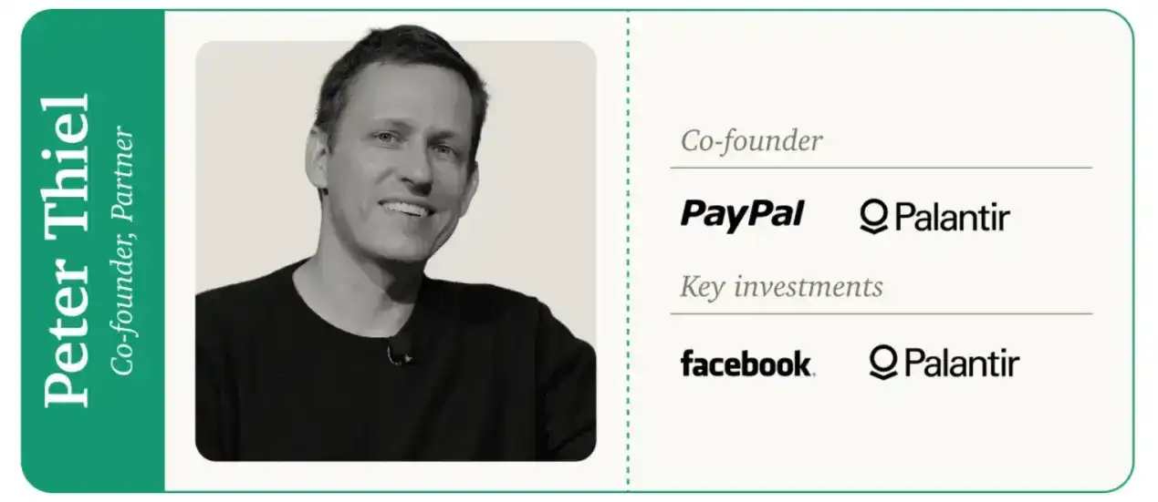 Founders Fund đã chinh phục ngành VC bằng triết lý chống lại xu hướng chính thống bằng cách chiến thắng SpaceX và Facebook như thế nào? image 0