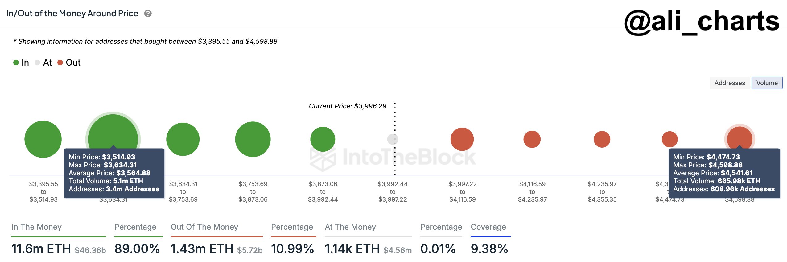 Analyst Unveils Huge Price Targets for XRP, Says Altcoin Looks Undervalued After Massive Breakout image 3