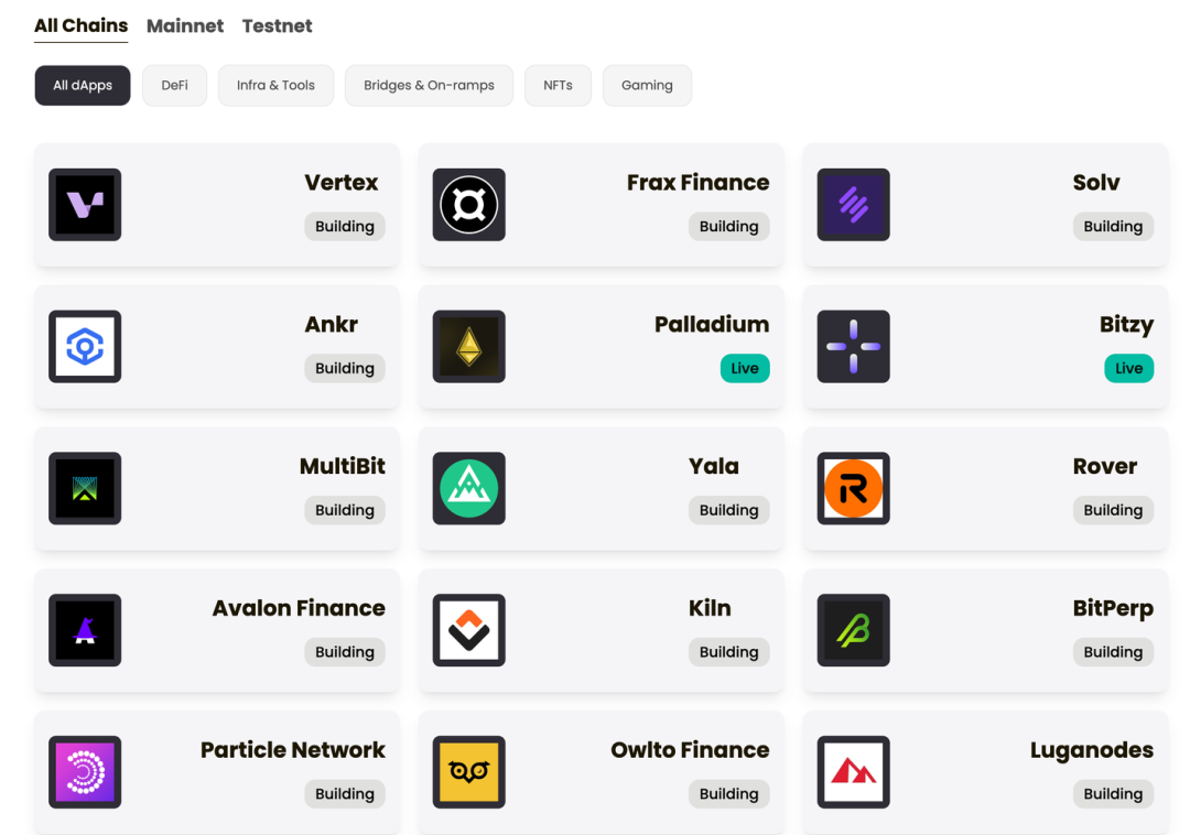铭文之夏过去后,比特币生态还有机会吗? image 9