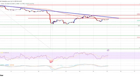 Cena XRP zmierza w kierunku kluczowego wybicia w górę – czy byki w końcu odzyskają kontrolę?