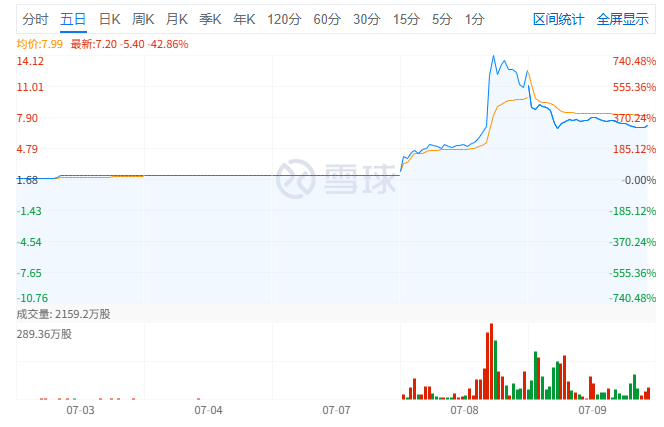 香港稳定币淘金热：一场资本狂欢与价值的试炼 image 0