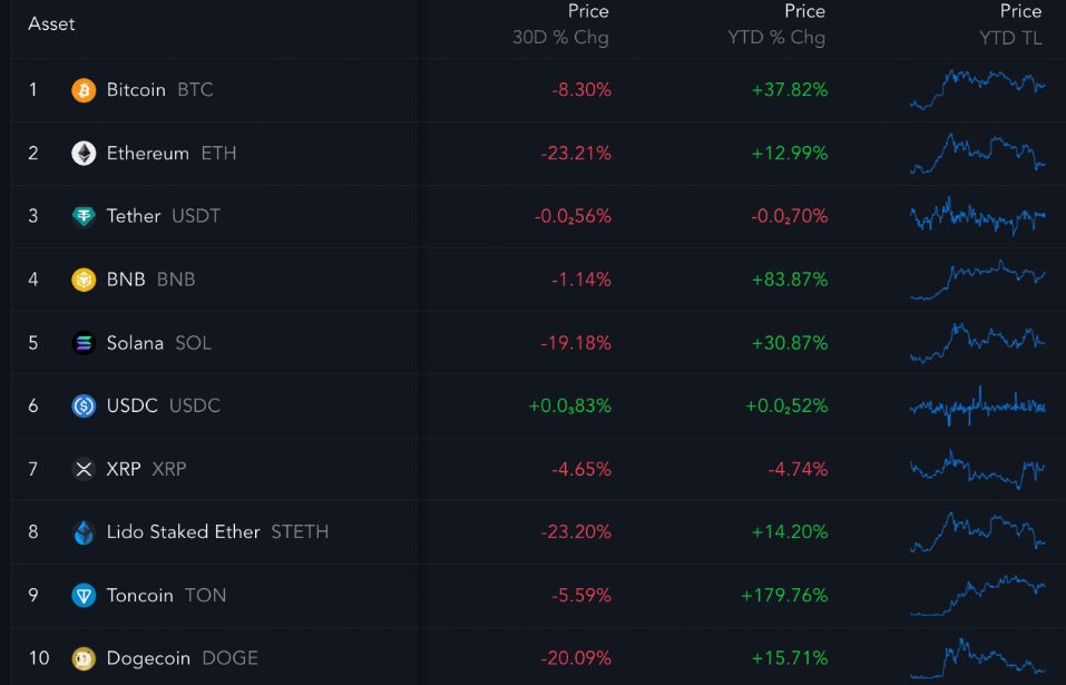 XRP价格回归2021年涨幅轨迹，500%暴涨再现？ image 2