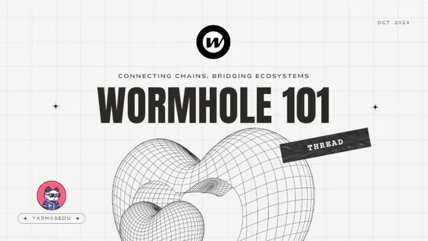 虫洞周报 | 集成 Unichain 测试网，发布 Infinex × Queries 用例研究等 image 6