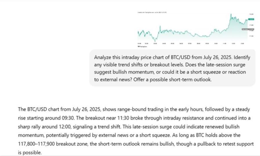 ChatGPT and Grok shift crypto trading to sentiment, now explains “why” behind moves image 1
