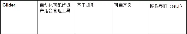 2025年的Agentic Finance生態圖景 image 5