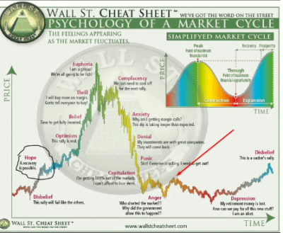 比特幣將在5天內開啟新一輪增長週期——散戶恐懼,而機構正在悄悄布局! image 2