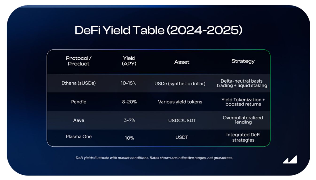 Pagmimina ng Crypto sa Latin America: Pagsakop sa Web3 On-chain Digital Banking image 5