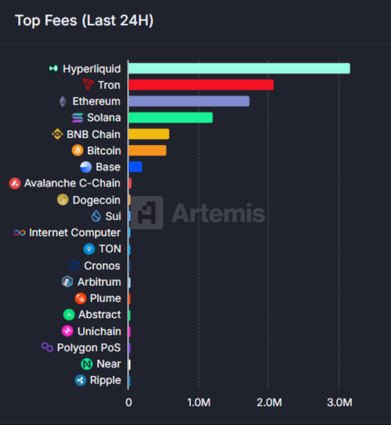HYPE Hits All-Time High: Will It Overtake ADA in the Crypto Rankings? image 3