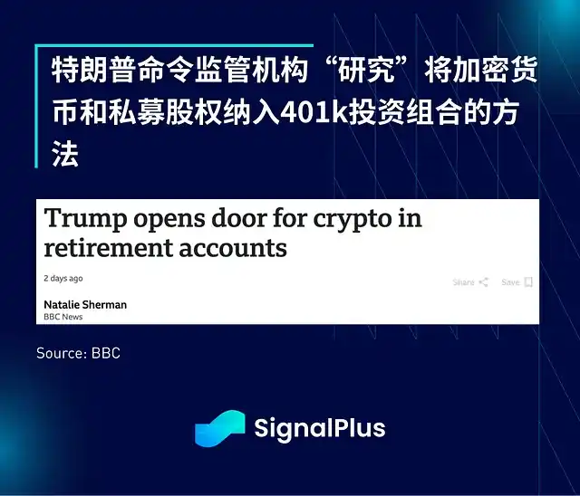 SignalPlus宏觀分析：謹慎追高市場，短期或出現雙向波動 image 11