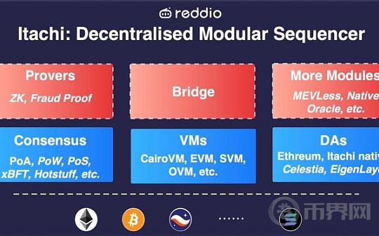 狗狗币(DOGE)投资者寻找Mpeppe(MPPE)的替代投资,这是一种即将爆炸的赌博代币