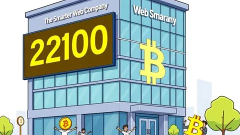The Smarter Web Company’s Strategic Bitcoin Investment Reaches 2,100 BTC