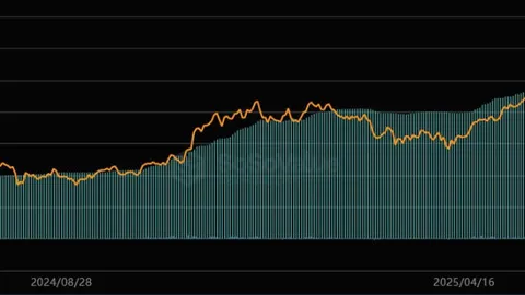 Texas establece una reserva de bitcoin, ¿por qué elige primero el ETF de BTC de BlackRock?