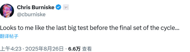 ビットコインは11万ドルを下回り、トランプ大統領は連邦準備制度に対して行動を起こした！ image 6