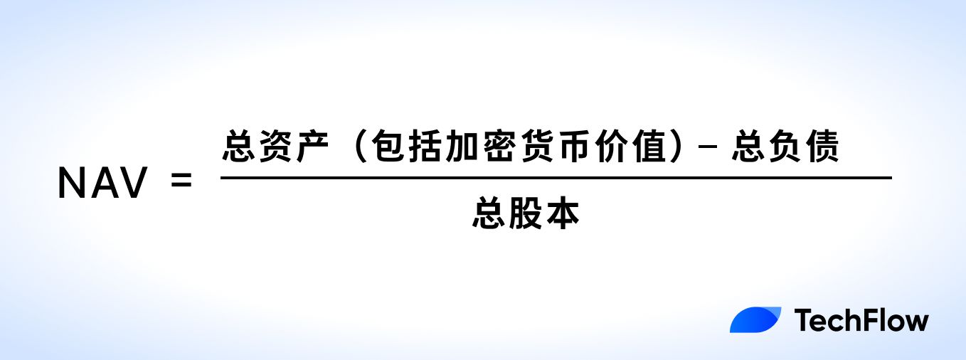 通俗科普：如何用NAV评估你的加密股票值多少钱？ image 7