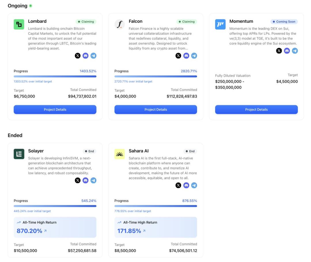 Renacimiento de las ICO: Echo, Legion y otros convierten la fiebre especulativa en inversión estructurada image 1