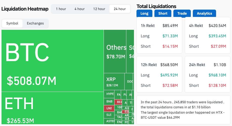 Thị trường lao dốc, ETF Bitcoin ghi nhận outflow lớn thứ hai lịch sử 870 triệu USD image 4