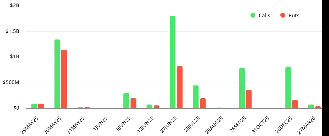 Ethereum Price Today: Why Is ETH Up 5%? image 0