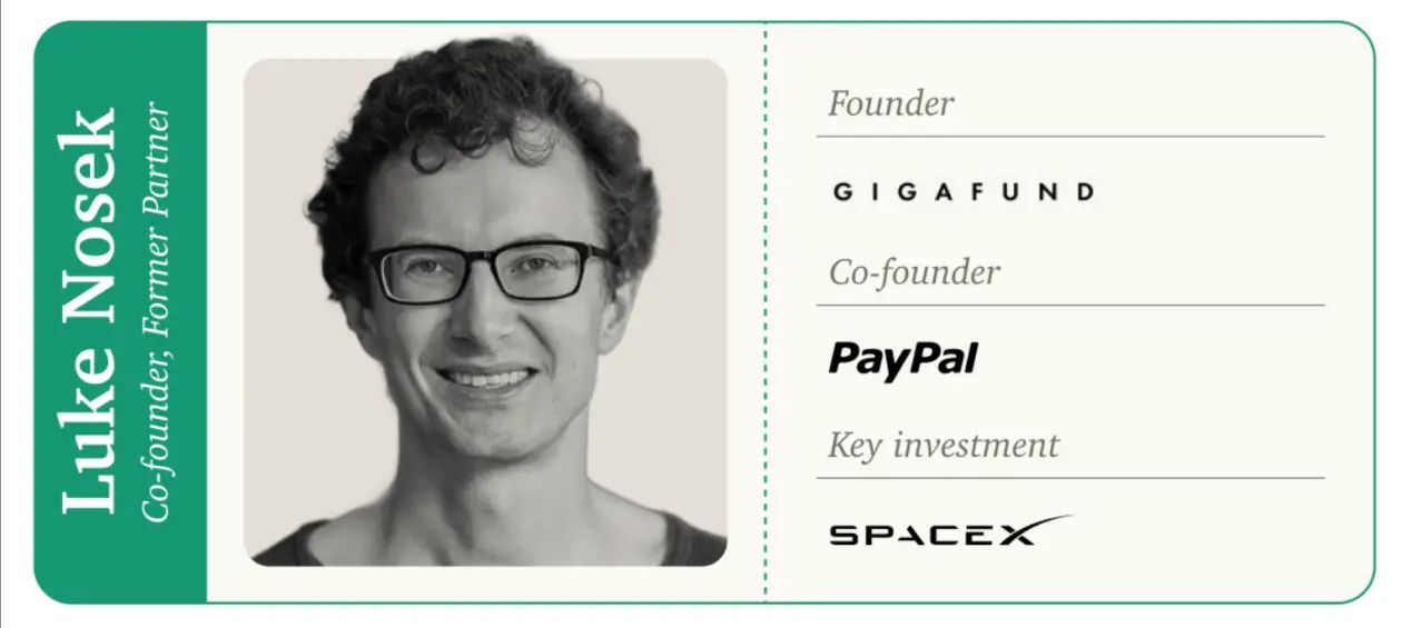 从PayPal黑帮到投资帝国:揭秘Founders Fund发家史