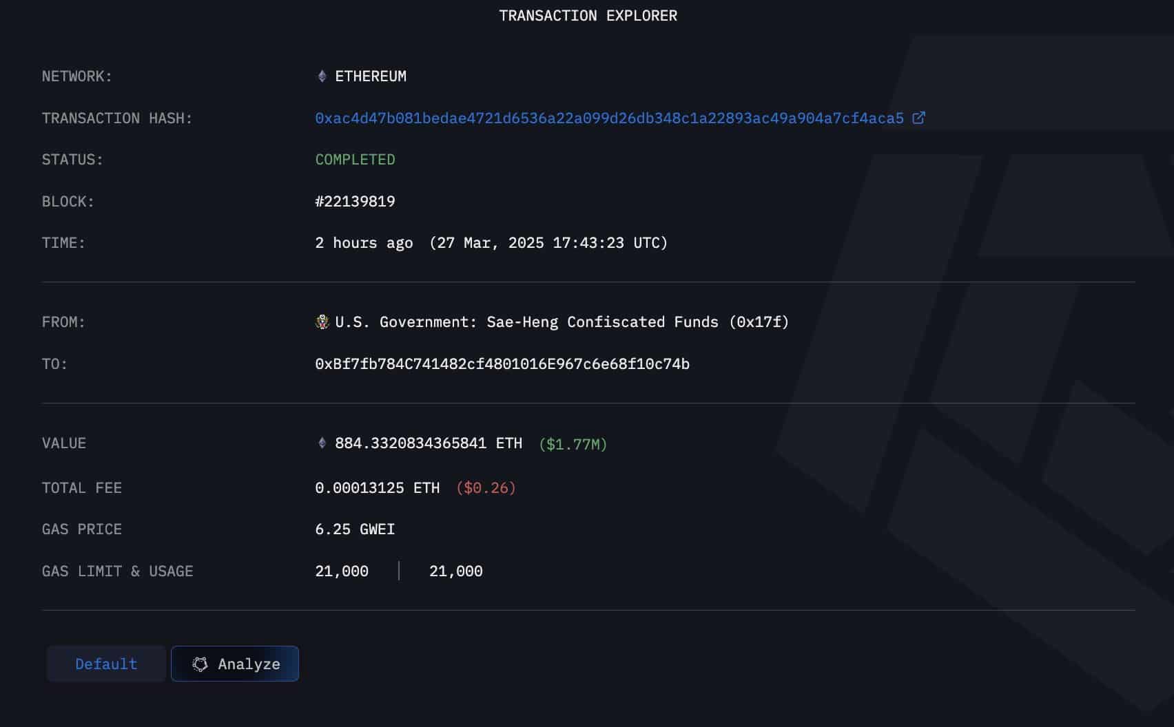 Institutional and Retail Investors May Increase Selling Pressure on ETH Amid Bearish Market Signals image 0