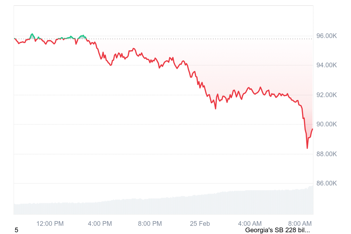 Krypto News: XRP von Ripple – Lieblings-Coin der Großanleger! Top-Investoren kaufen für fast $1 Mrd. – jetzt miteinsteigen? image 3