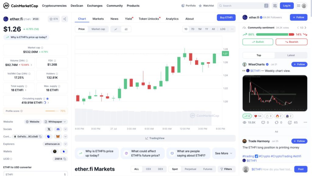 5 Crypto yang Bakal Curi Perhatian Trader di Agustus 2025 – Potensi Naik 200%? image 3