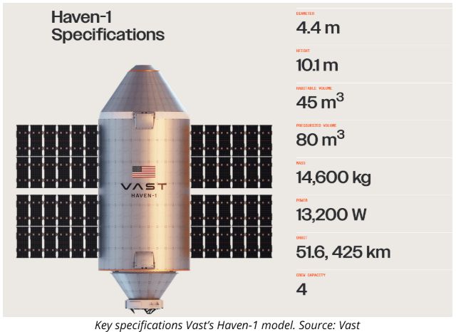 Inside ‘eccentric’ Ripple founder’s multibillion-dollar space station plan image 1