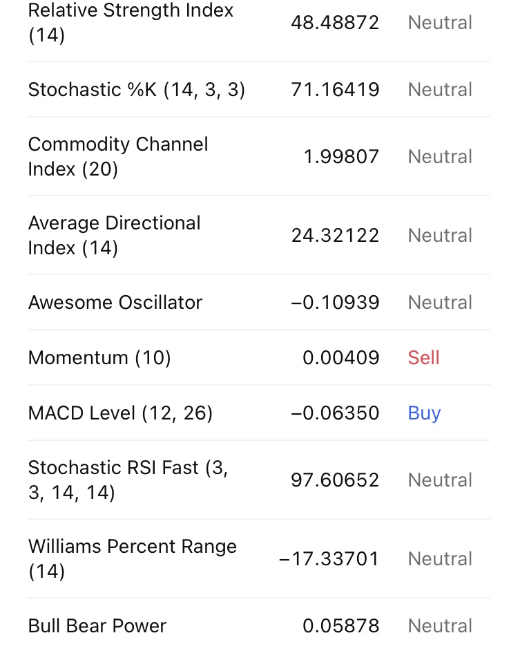XRP: ¿Por qué los traders están abandonando el barco a pesar del aumento de precio? image 3