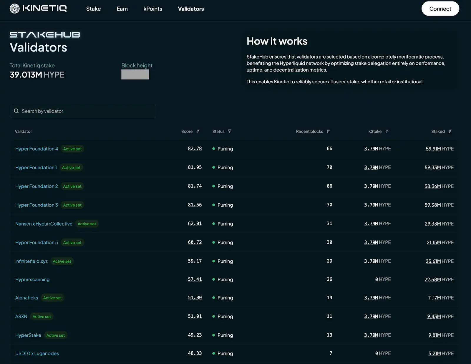 Deep Dive: PerpDEX Shakeup Moment, What's Next for Hyperliquid? image 2