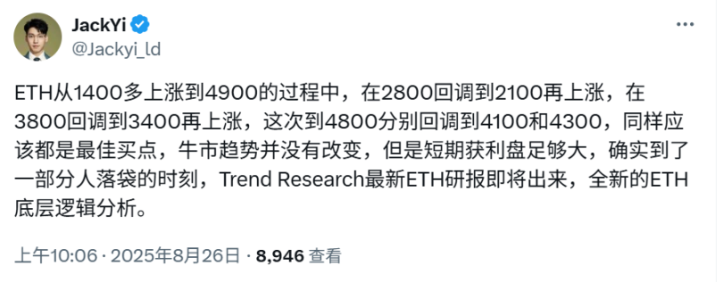 ビットコインは11万ドルを下回り、トランプ大統領は連邦準備制度に対して行動を起こした！ image 9