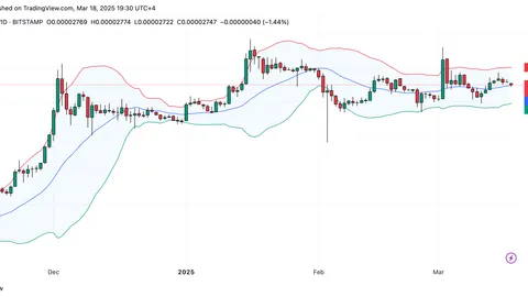 XRP Defends Major Bull Level Against Bitcoin (BTC)