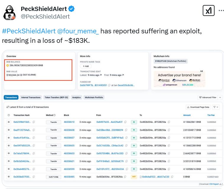 BNB Chain memecoin platform Four.Meme hit by $183K exploit image 1