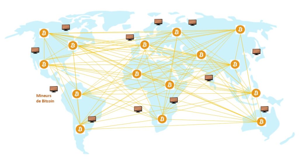 Stablecoins et futur des paiements : entre liberté décentralisée et contrôle d’État image 41