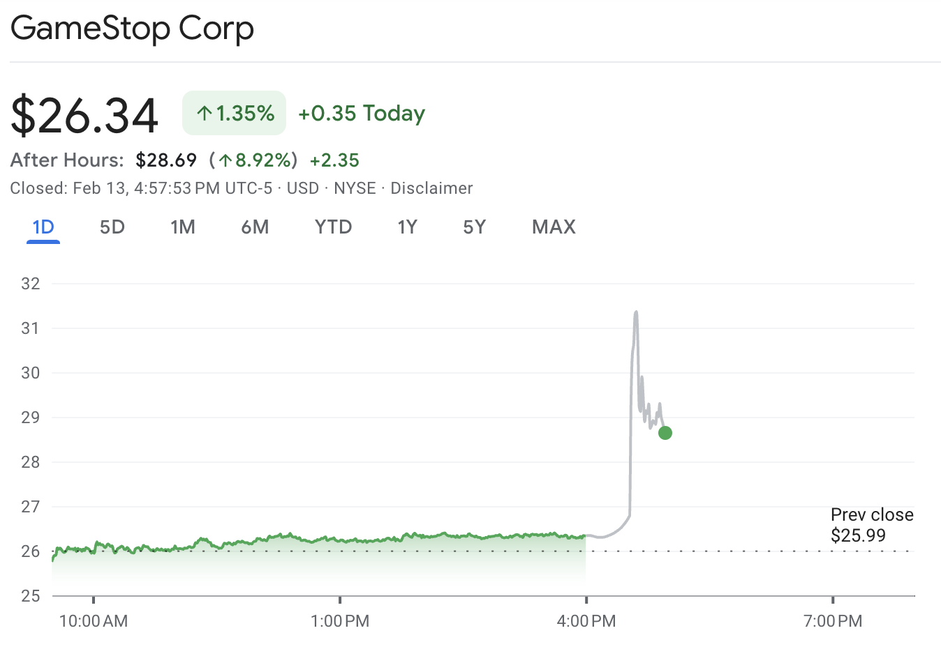 GameStop تفكر في شراء بيتكوين واتباع MicroStrategy image 0