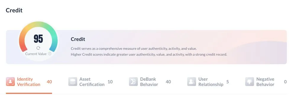 详解去中心化身份：链上声誉能否成为信任之锚？ image 0