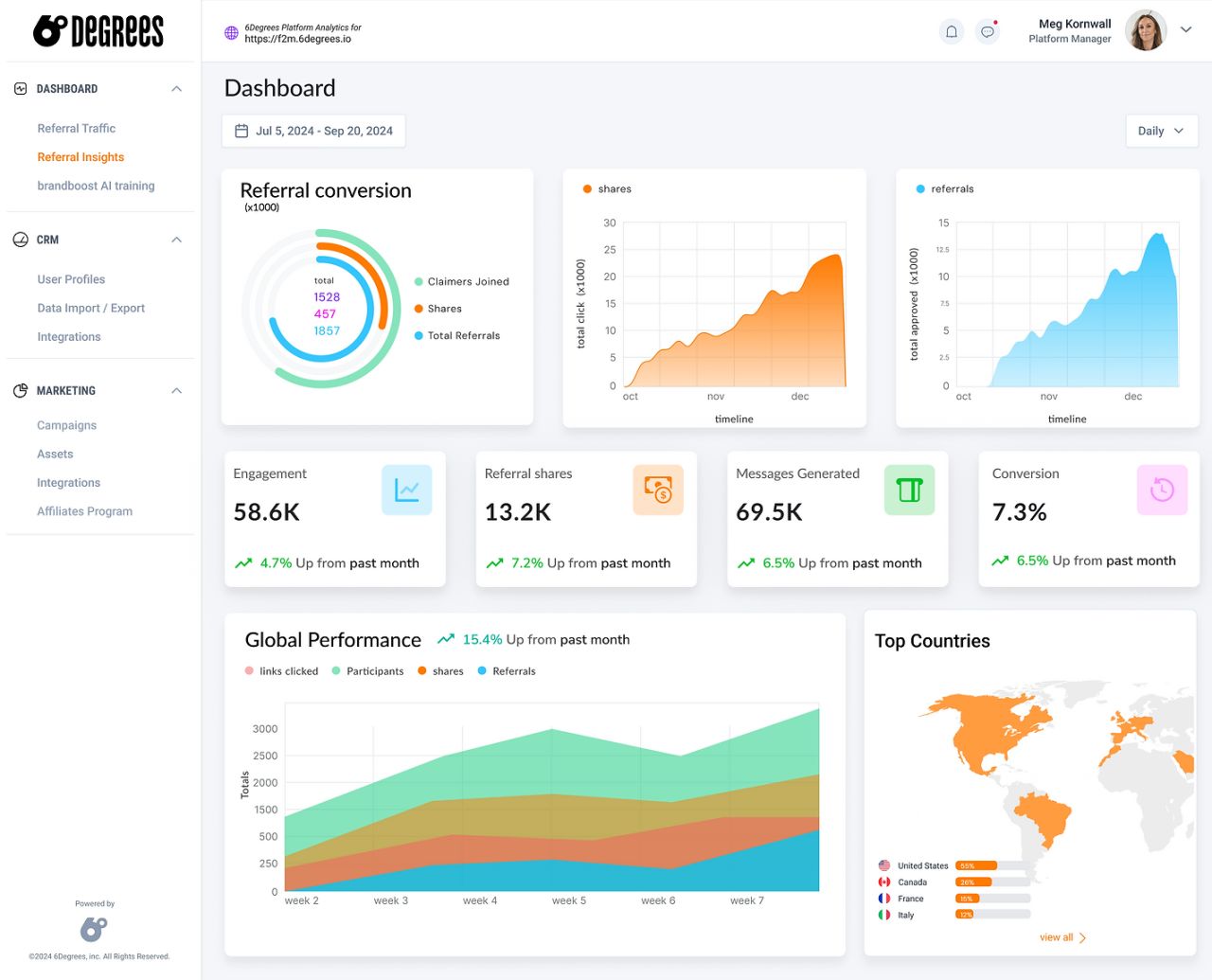Sui 开发商投资的口碑营销平台，有何特殊之处？ image 2