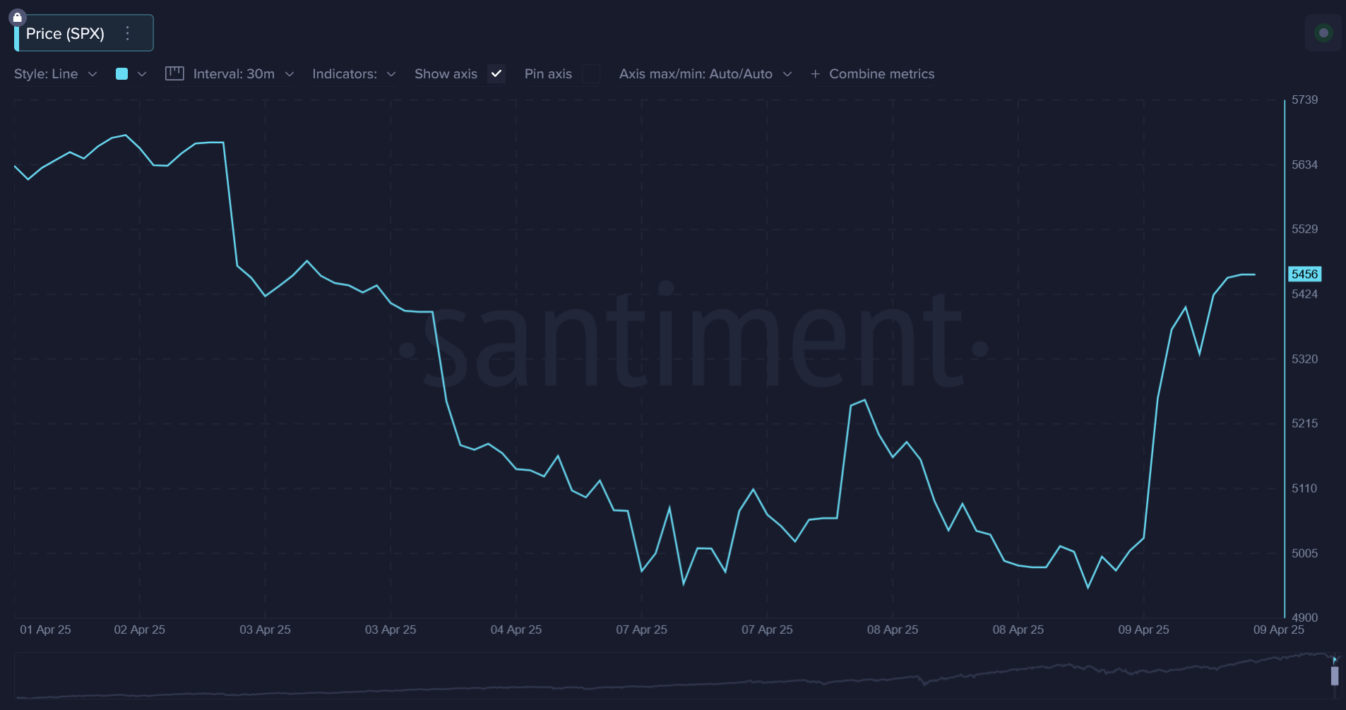 Exercise Your Ability to Brace For FOMC Volatility image 5