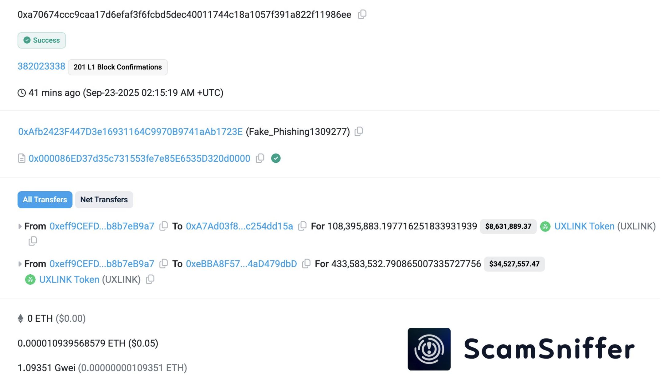 Ang UXLINK exploiter ay nawalan ng 542M na ilegal na na-mint na tokens sa isang phishing attack image 0
