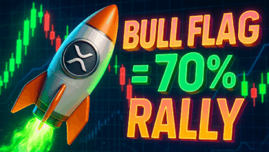 XRP Breakout Pattern Signals 70% Surge — Traders Eye the Altcoin as a Top Performer Into 2025