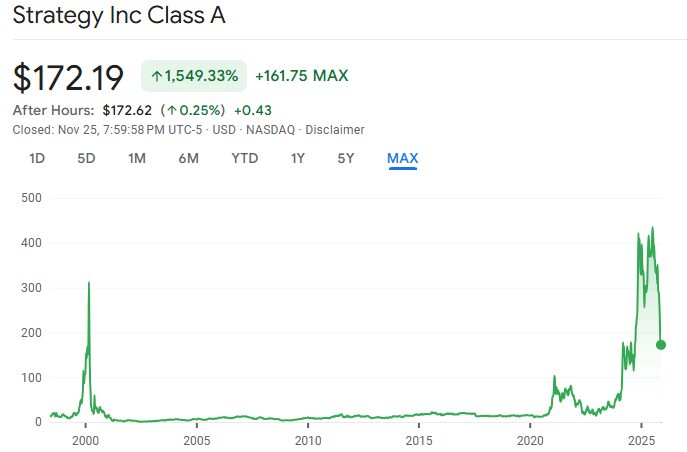 Is DAT Boom Collapsing? All Eyes on MSCI’s Deadline