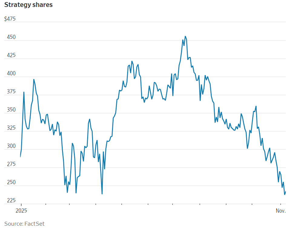 今年最热加密货币交易骤然崩塌，投资者割肉还是加仓？ image 0