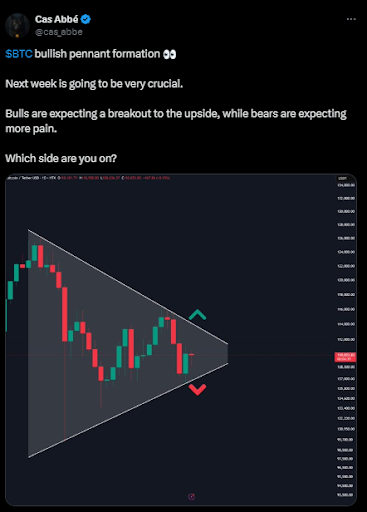 هل يستطيع سعر البيتكوين اختبار 134,000 دولار مع ارتفاع سيولة الريبو في الربع الرابع؟ image 0